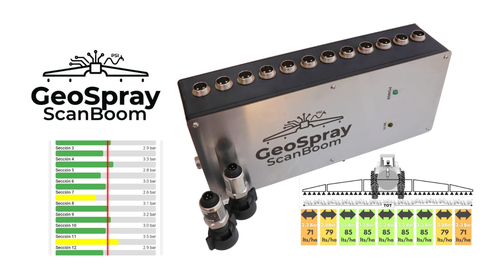 Seguimos incorporando tecnología en Spray Adviser